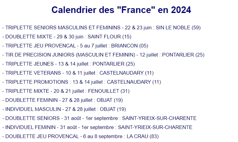 CHAMPIONNATS DE FRANCE 2024