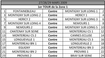 Coupe Promo :Tirage premier tour