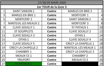 Coupe Promo :Tirage premier tour