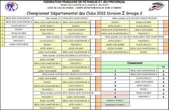CDC 2012