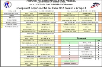 CDC 2012