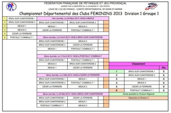 Division1 Groupe1