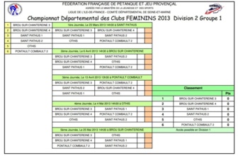 Division 2 Groupe 1 Division 2 Groupe 1