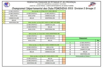 Division 2 Groupe 2