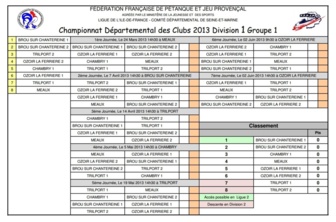 Division 1 Groupe 1 Division 1 Groupe 1