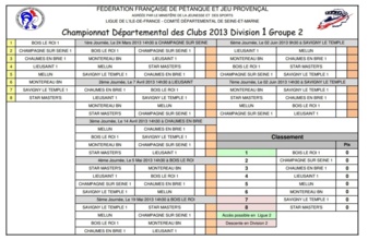 Division 1 Groupe 2