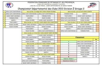 CDC Seniors CDC Seniors