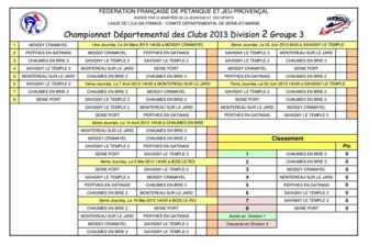 Division 2 Groupe 3