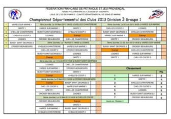 Division 3 Groupe 1