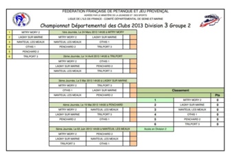 Division 3 Groupe 2