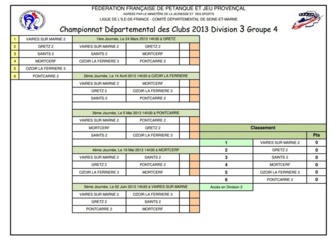 Division 3 Groupe 4 Division 3 Groupe 4