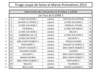 Zone 3 : 1er Tour