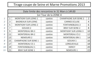 Zone 4 : 1er Tour Zone 4 : 1er Tour