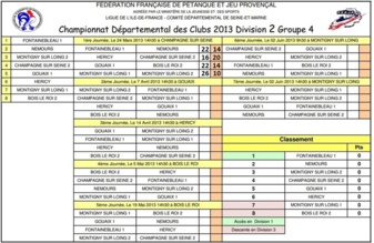 Championnat Départemental des Clubs 2013