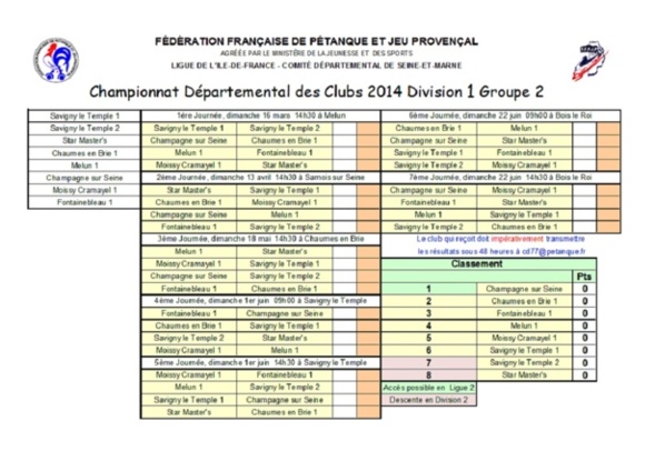 Championnat Départemental des Clubs 2014