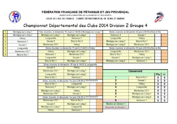 Championnat Départemental des Clubs 2014