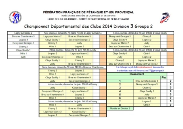 Championnat Départemental des Clubs 2014