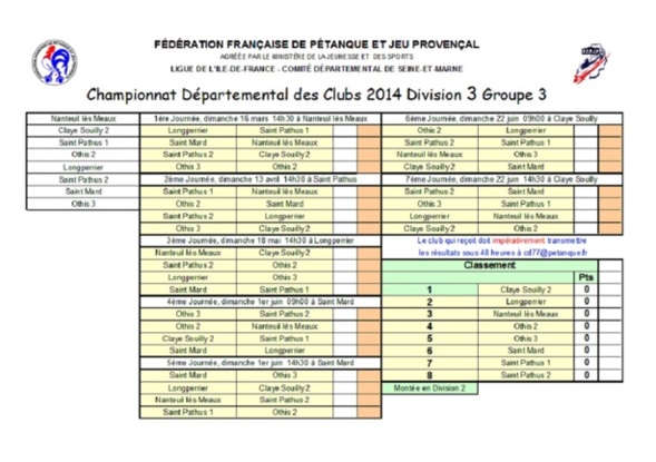 Championnat Départemental des Clubs 2014