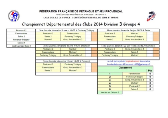 Championnat Départemental des Clubs 2014