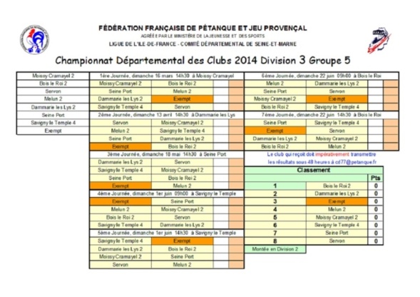 Championnat Départemental des Clubs 2014