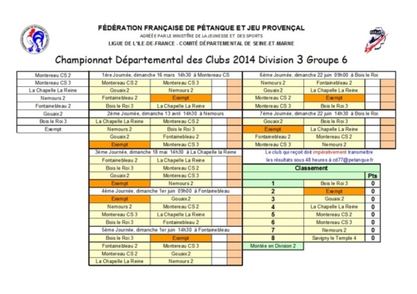 Championnat Départemental des Clubs 2014