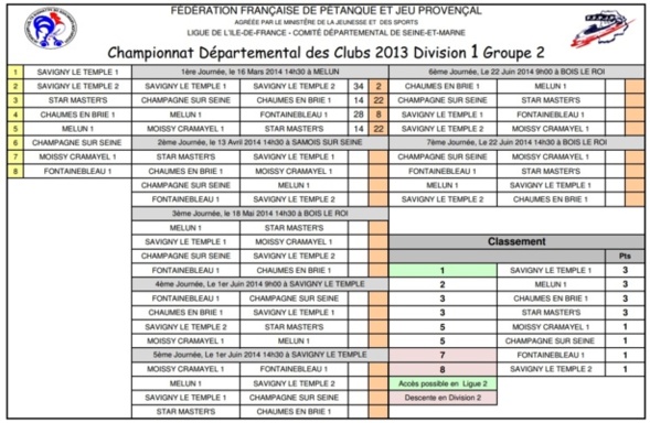 CDC 2014
