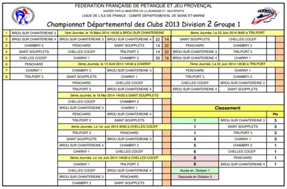 CDC 2014