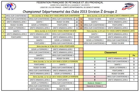 CDC 2014