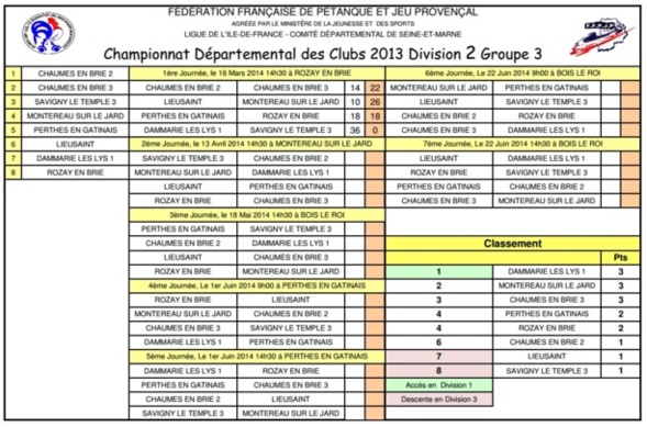 CDC 2014