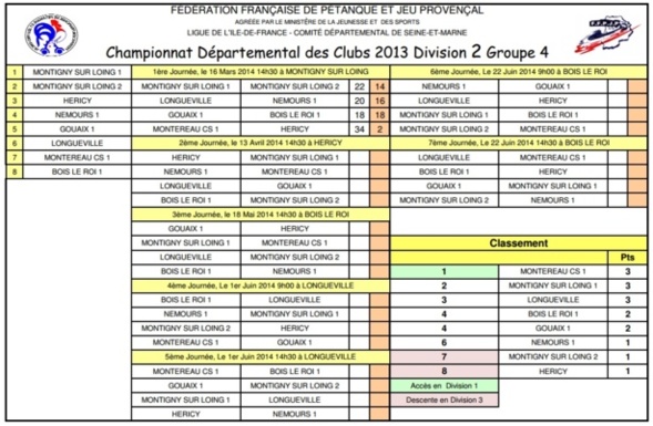 CDC 2014