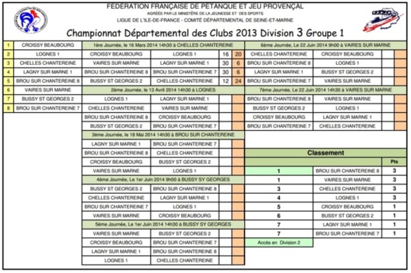 CDC 2014