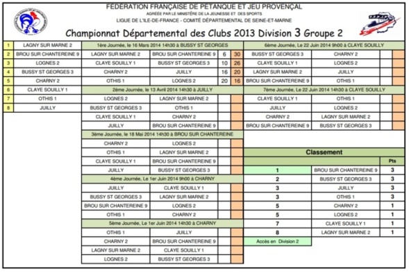 CDC 2014