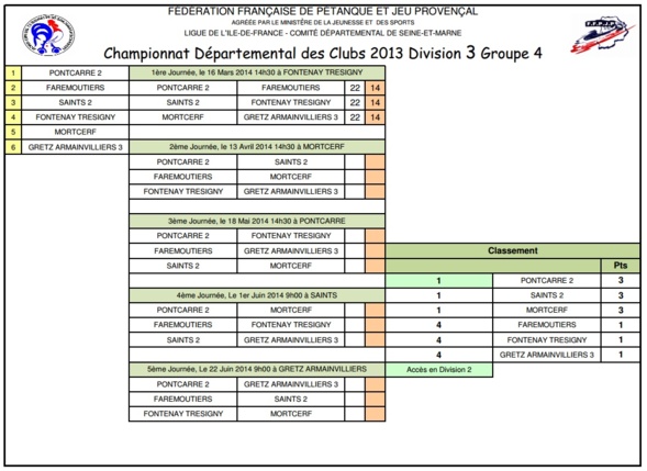 CDC 2014