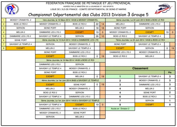 CDC 2014