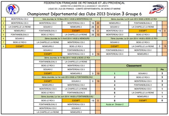CDC 2014