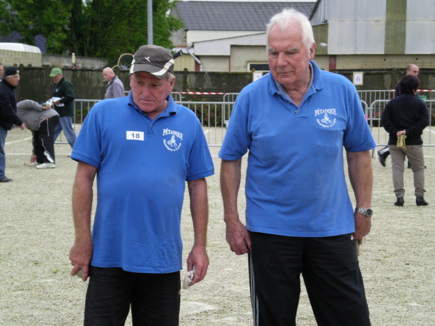 Concentration Concentration