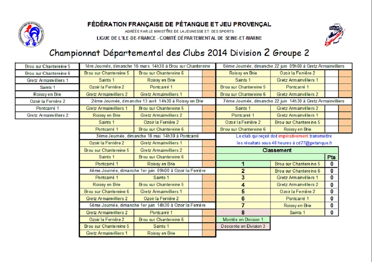 Division 2 Groupe 2 Division 2 Groupe 2