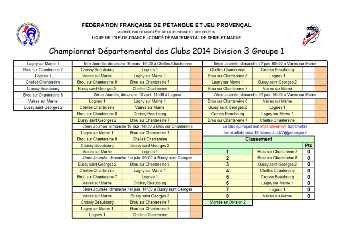 Championnat Départemental des Clubs 2014 Championnat Départemental des Clubs 2014