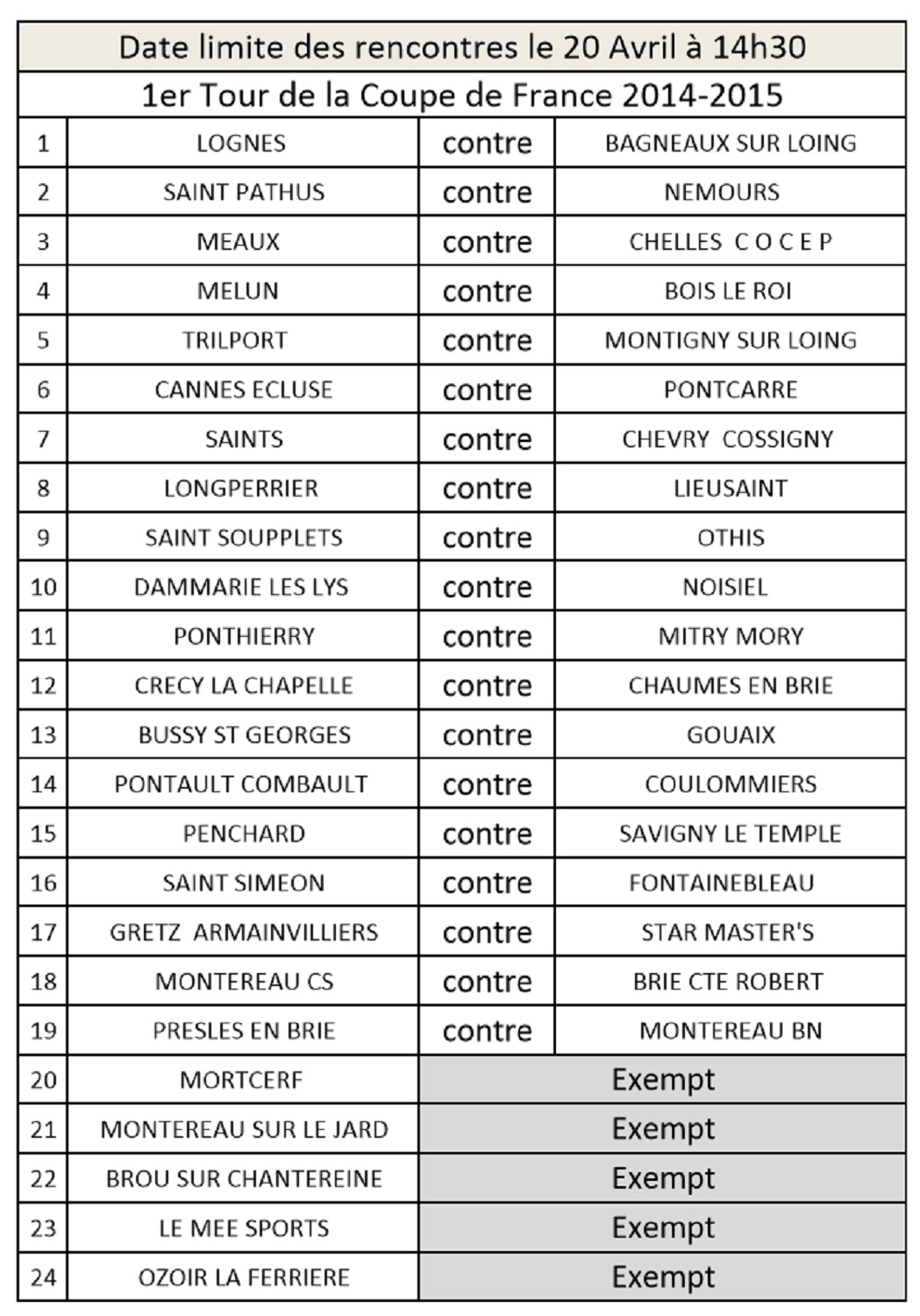 Premier tour Premier tour