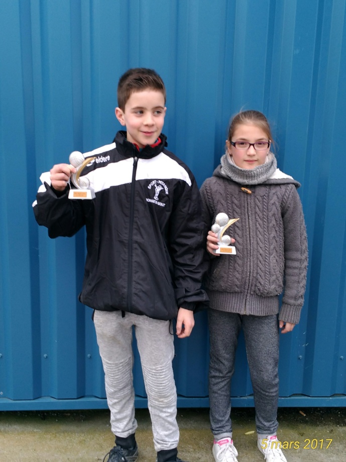 Léo BILLOT et Lola NEROT Léo BILLOT et Lola NEROT