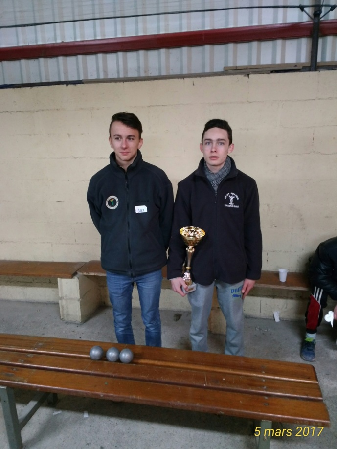 Théo VENGEON et Guillaume VATAN Théo VENGEON et Guillaume VATAN