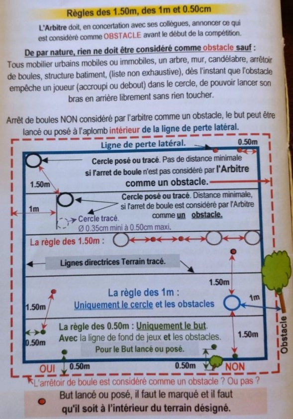 Il est où le cochonet..?!?!?.. Il est où le cochonet..?!?!?..