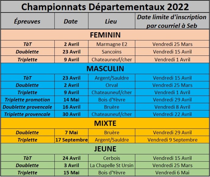 Infos sur les Championnats départementaux - Cher 2022 Infos sur les Championnats départementaux - Cher 2022