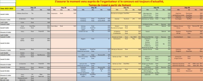Compilation des calendriers départementaux du 03-18-36-41-45-58 pour le mois de JUILLET 2022