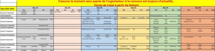 Compilation des calendriers départementaux du 03-18-36-41-45-58 pour le mois de SEPTEMBRE 2022