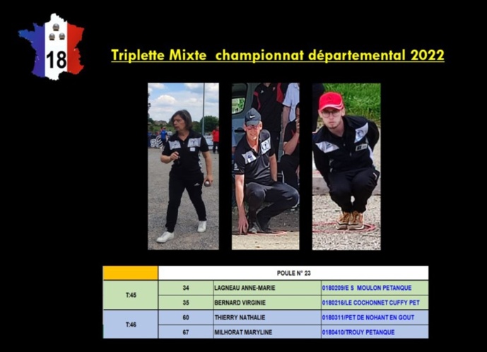 Championnat départemental 2022 en Triplette Mixte...Allez Nathalie - Hubert - Guillaume Championnat départemental 2022 en Triplette Mixte...Allez Nathalie - Hubert - Guillaume