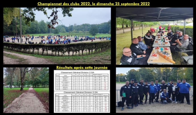 Résultats de la 4ème journée du Championnat des Clubs 2022 Résultats de la 4ème journée du Championnat des Clubs 2022