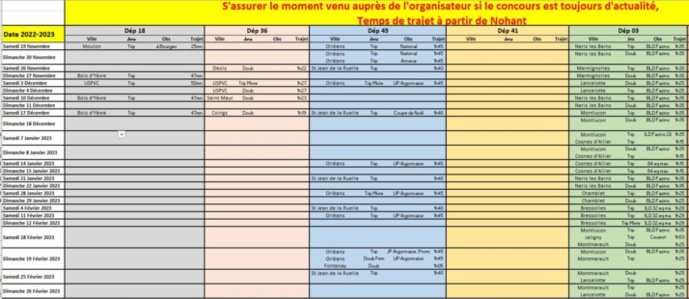 Compilation des calendriers départementaux du 03-18-36-41-45-58 pour la fin d'année 2022