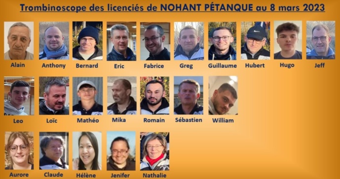 Trombinoscope des licnciés 2023 Trombinoscope des licnciés 2023