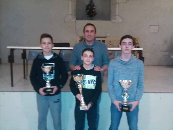 HUGO/NOE et GUILLAUME HUGO/NOE et GUILLAUME